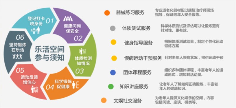 <a href=http://017771.cn target=_blank class=infotextkey>健身</a>場館