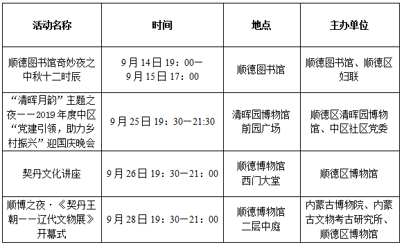順德體育設(shè)施 順德體育設(shè)施
