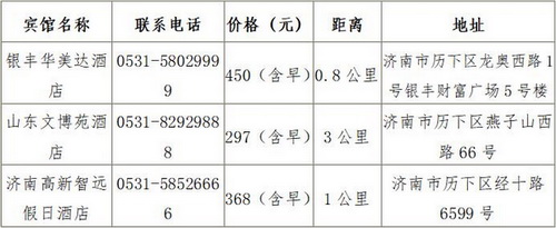 2019年“凌云?威克多杯”全國東西南北中羽毛球大賽青少年賽山東濟(jì)南站補(bǔ)充通知