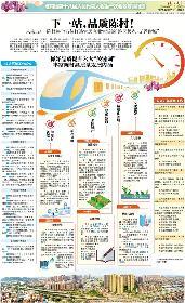 下一站，品質(zhì)陳村！