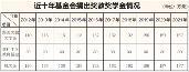 杏壇鎮(zhèn)古朗小學(xué)乒乓球隊48名隊員出戰(zhàn)廣東省小學(xué)生乒乓球錦標(biāo)賽