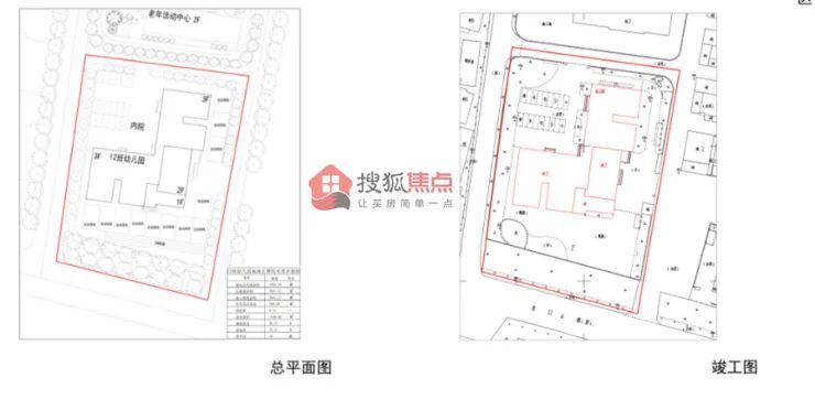 威海這兩所學(xué)校有最新進展，一起來看！