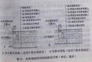 塑膠跑道基礎(chǔ)結(jié)構(gòu)的設(shè)計