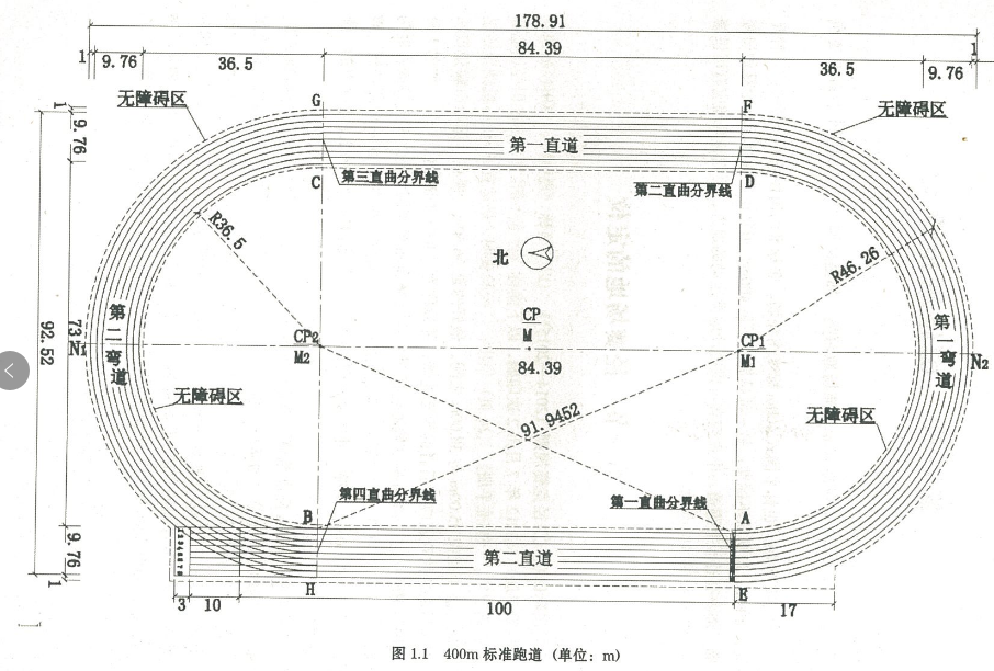 田徑場地設(shè)計